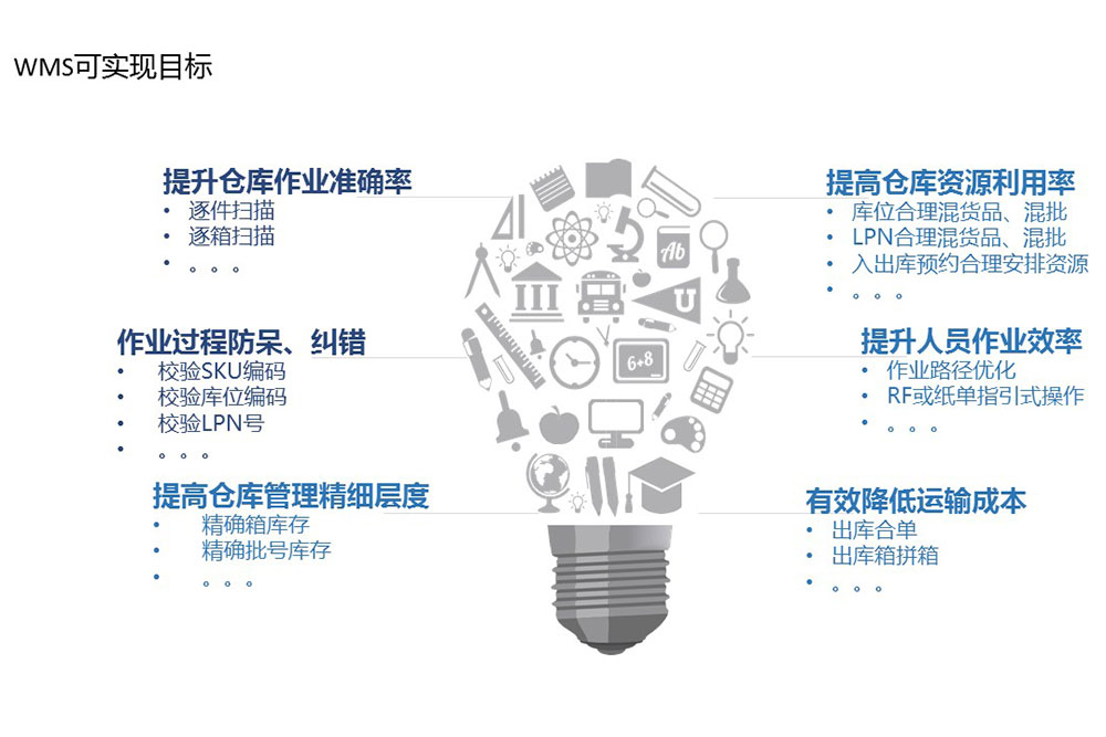 &#31859;&#20848;&#24179;&#21488;&#45;&#31859;&#20848;&#40;&#20013;&#22269;&#41;