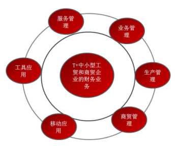 &#31859;&#20848;&#24179;&#21488;&#45;&#31859;&#20848;&#40;&#20013;&#22269;&#41;